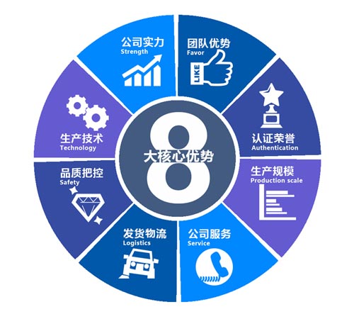 聚氨酯喷涂冷库保温保冷施工案例