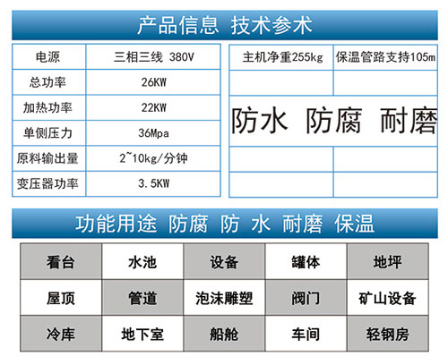 硬质聚氨酯泡沫发泡机JNJX-H5600技术参数