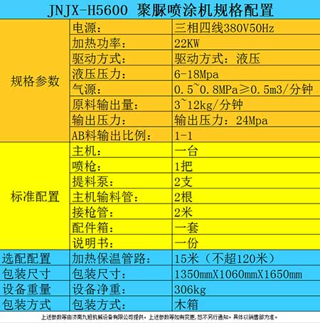 防腐涂料喷涂机器(图3) H5600聚脲防腐涂料喷涂机器参数