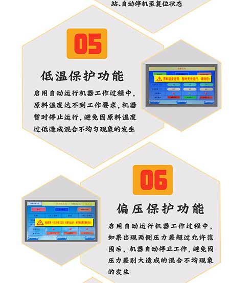 H5600(T)PLC编程聚脲喷涂机设备(图6) H5600T-PLC编程聚脲喷涂机设备6