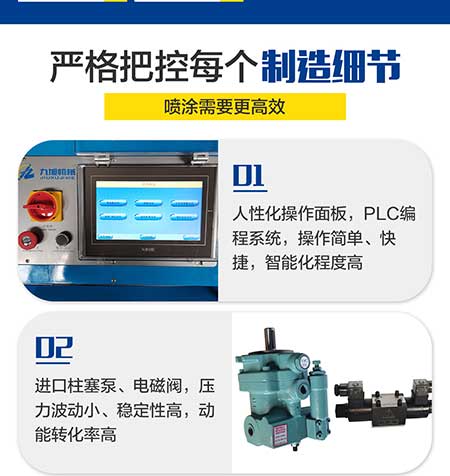 JNJX-H-T40-PLC编程聚脲喷涂机6