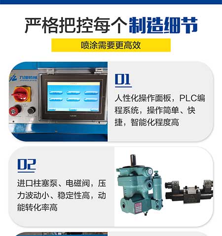 JNJX-H-T40D聚氨酯喷涂设备(图7) JNJX-H-T40D聚氨酯喷涂设备6